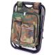 Multifunkčný skladací batoh, maskovací