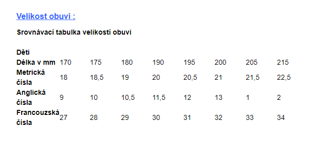 Obrázok Dievčenské rozťahovacie korčule - veľ. 29 - 32