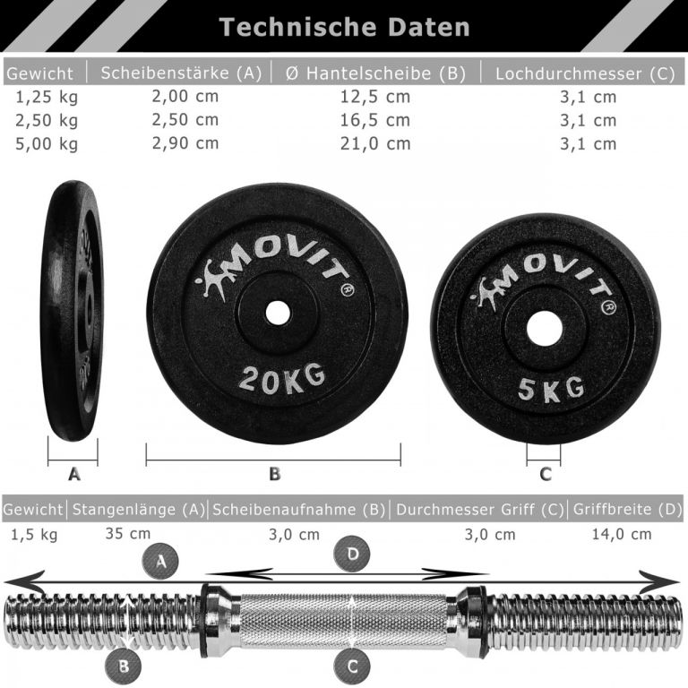 Obrázok MOVIT sada liatinových činiek - 2 x 30 kg